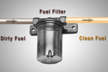 Fuel Filters